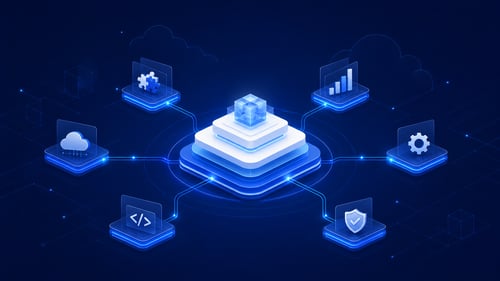 SAP Clean Core Architecture with Geometric Layers and Extensions