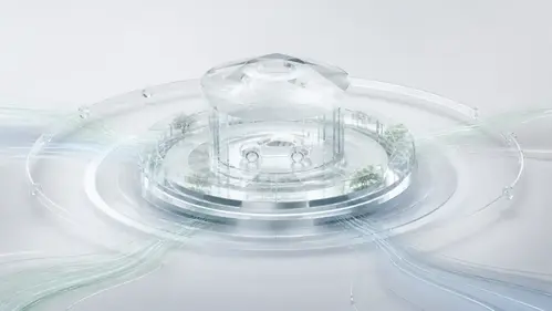 Sustainability Control Tower Automotive Industry Visualization