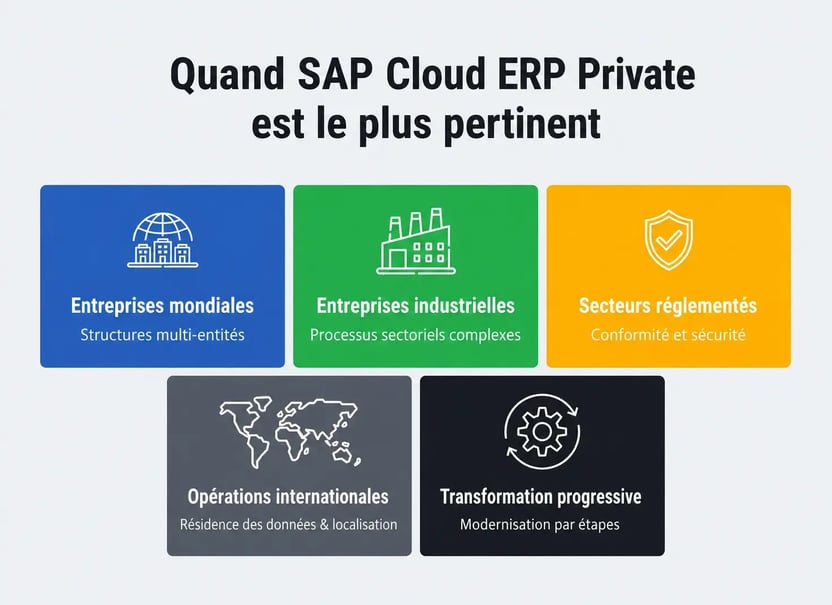 Cloud ERP FR conv