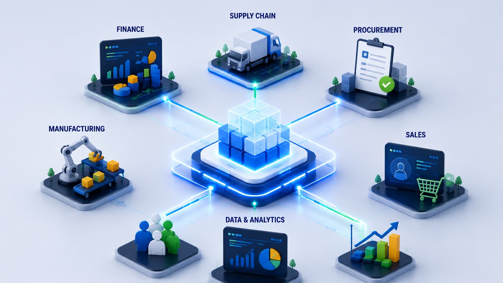 sap-partner-deutschland-integrierte-geschaeftsprozesse