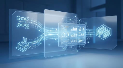 sap-s4hana-proces-zakupowy-leverx