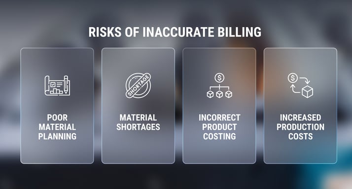 PLM risks