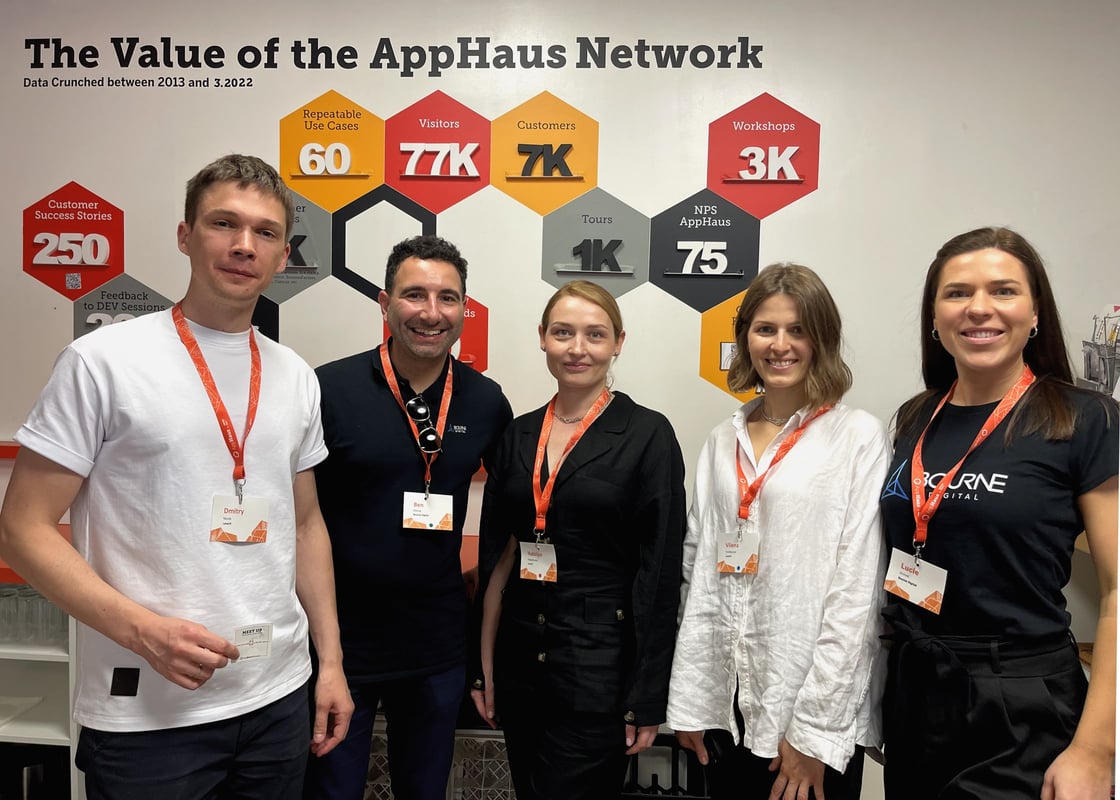 LeverX Group team with partners
