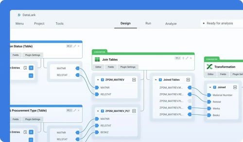 datalark - cases-validation