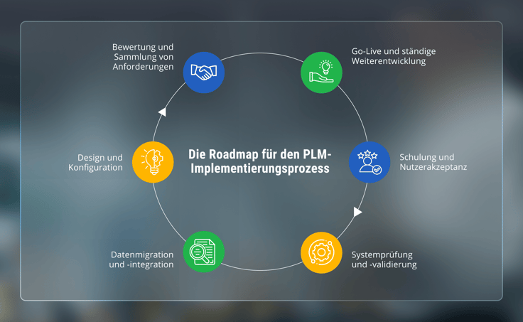 1120x690_How_Hyperautomation_Transforms_Industries_for_the_Future_DE-min