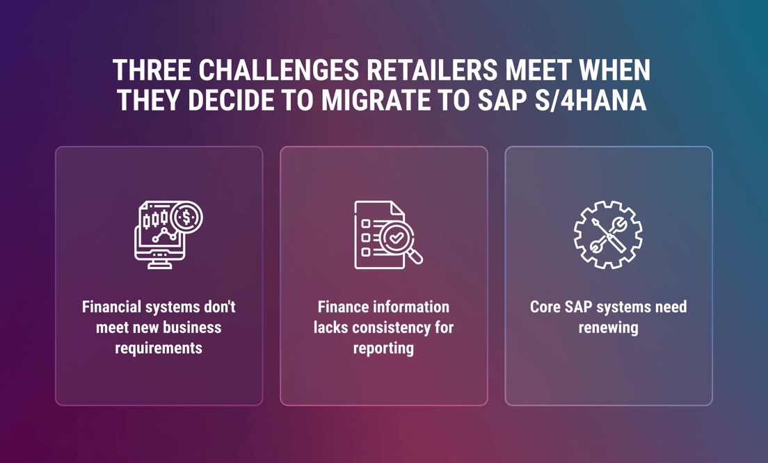 3-challenges-retailers-meet