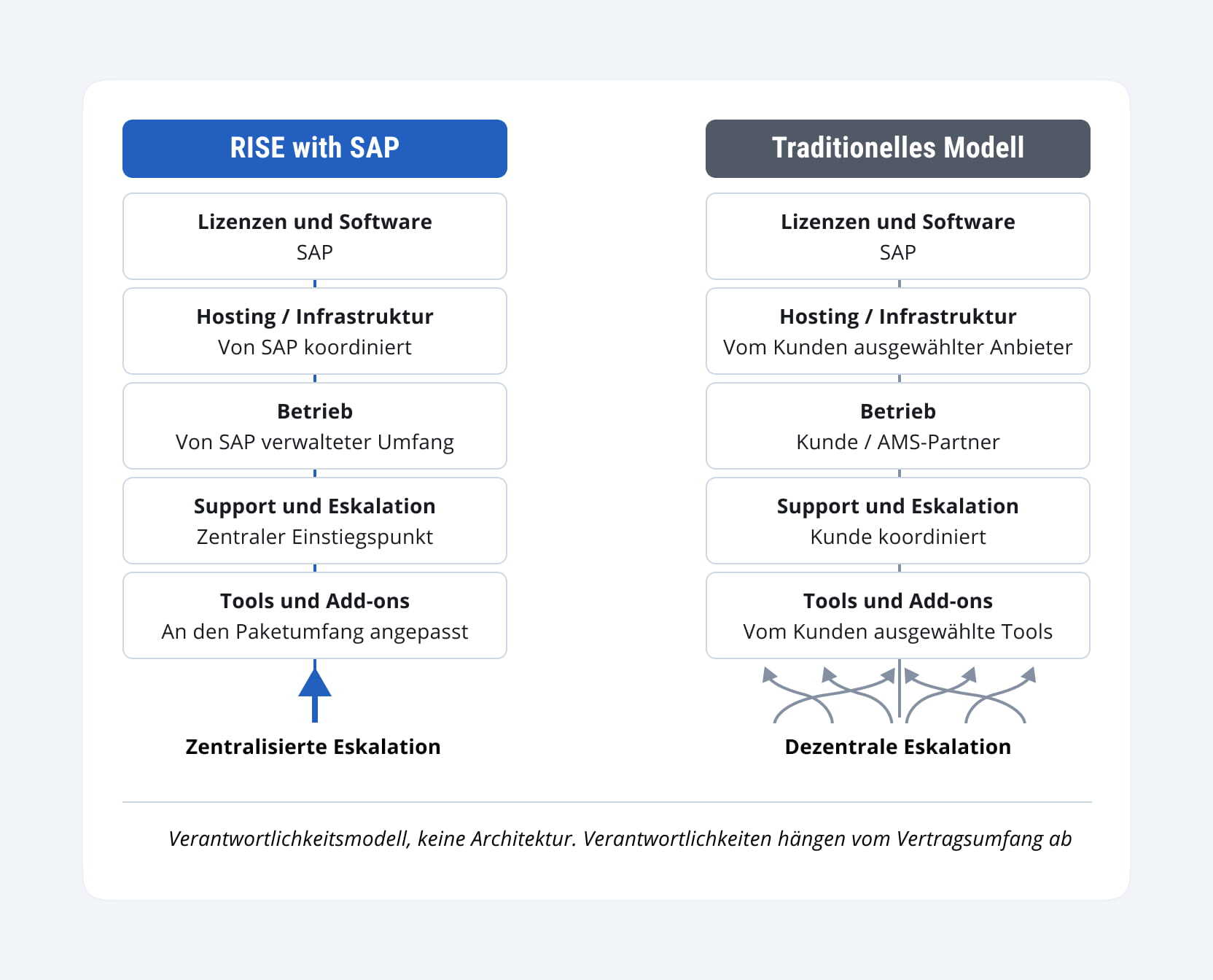 832x672_Picture_1_DE (1)