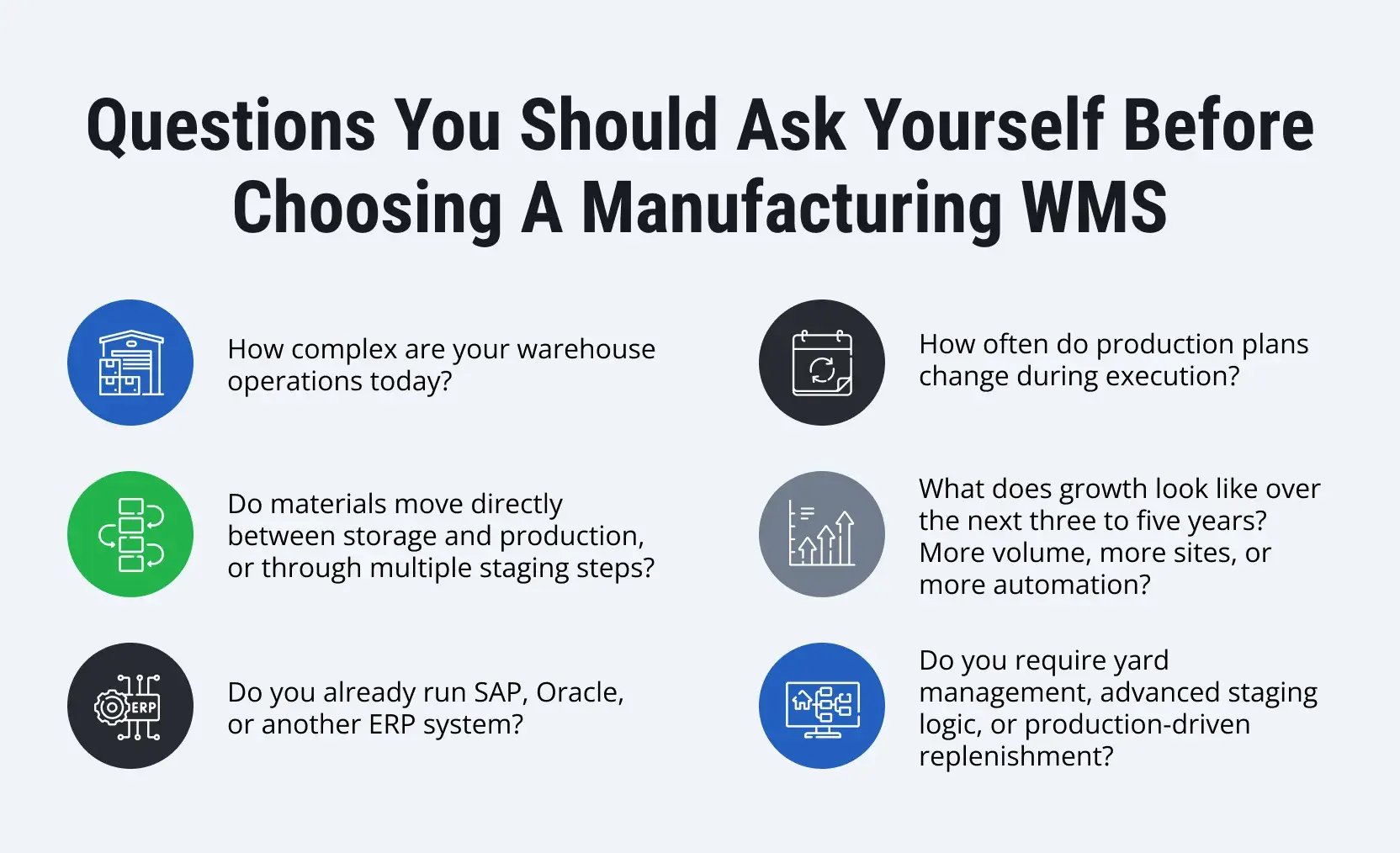 Best WMS Software for Manufacturing-2