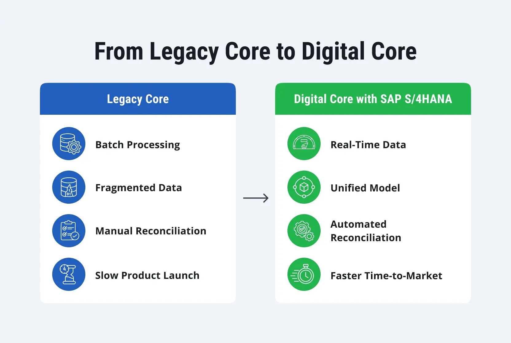 Core-Banking-Modernization-1