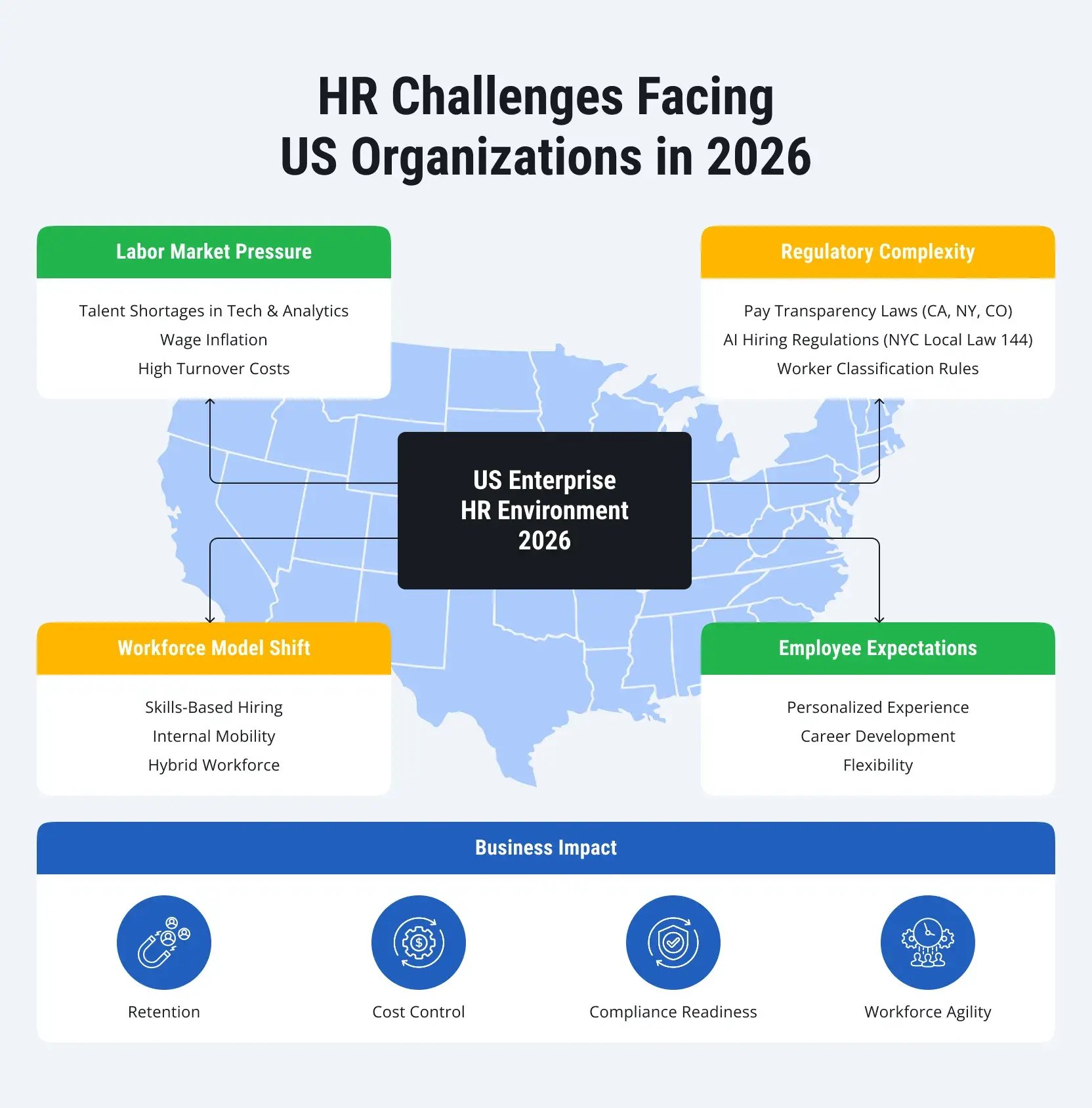 HR-Technology-Trends-1