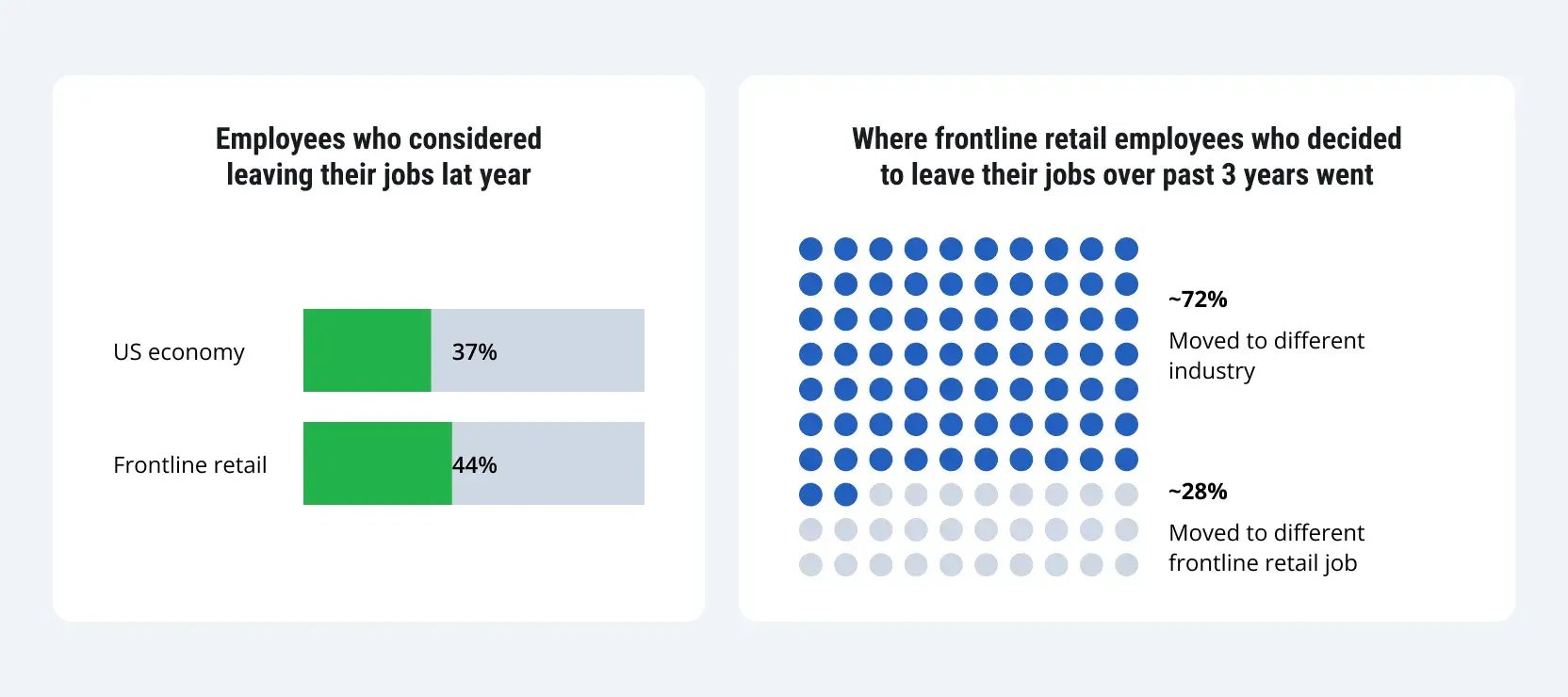 Retail-Trends-6