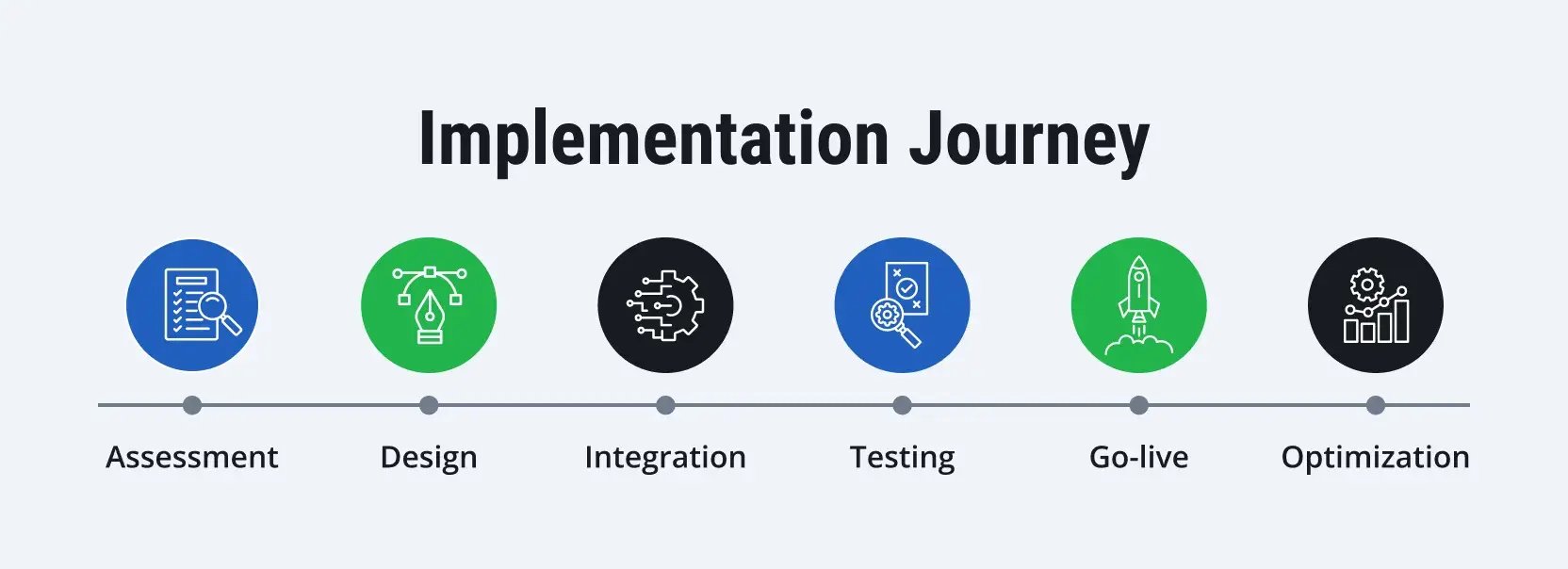 SAP-EWM-for-Manufacturing-2