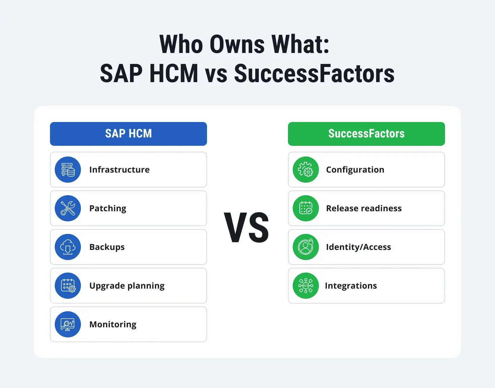SAP-HCM-vs-SAP-SuccessFactors-1