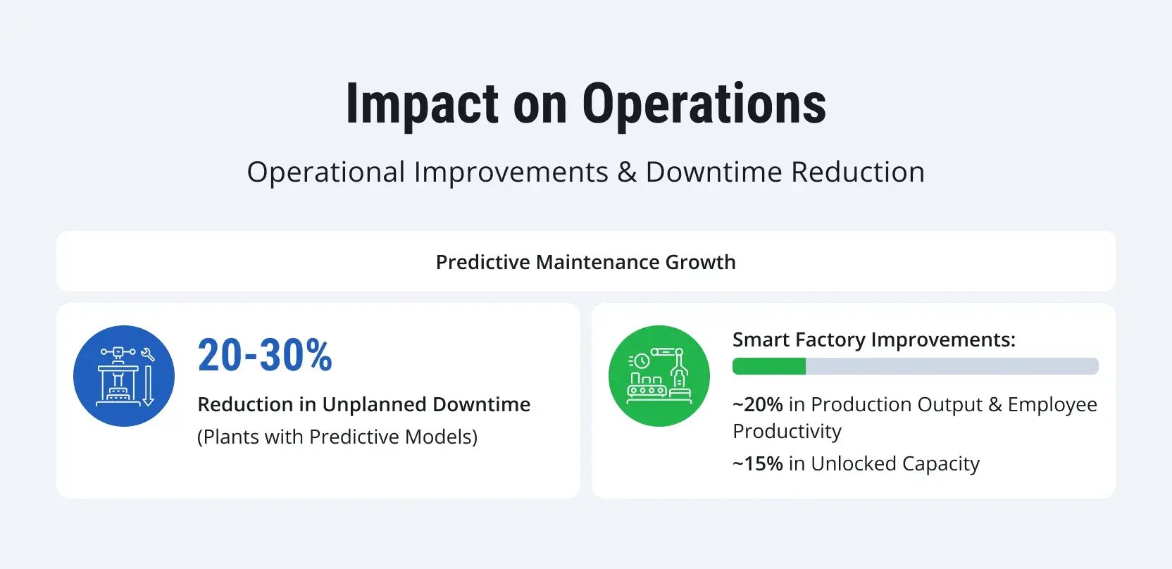 Smart-Manufacturing-with-SAP-4