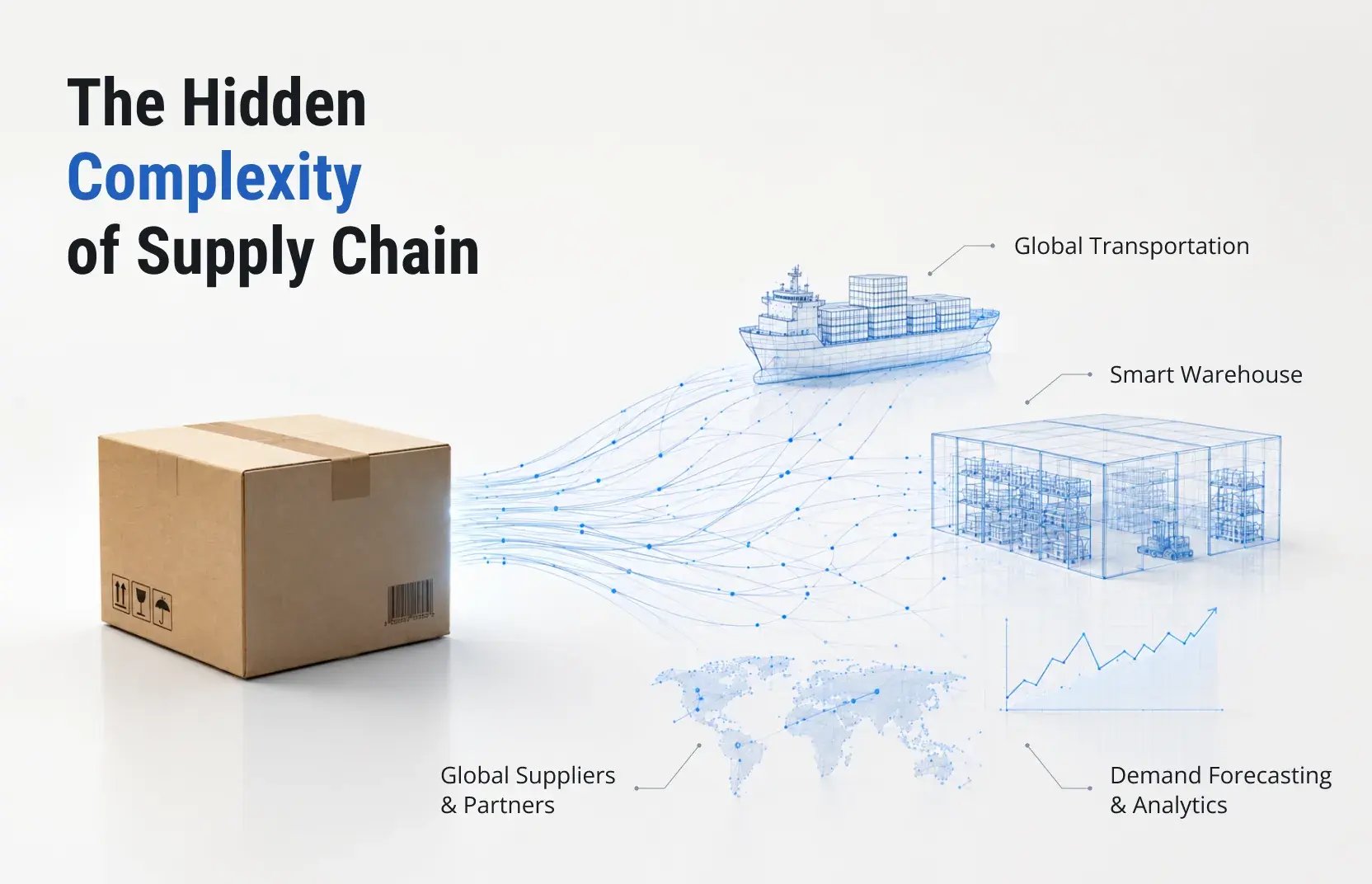 What-is-Supply-Chain-Management-2