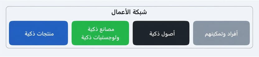 business_network_arabic_tightly_cropped_11zon