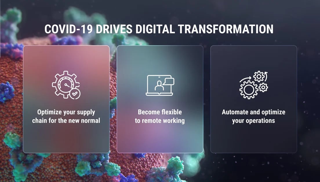 covid-19-drivers-digital-transformation