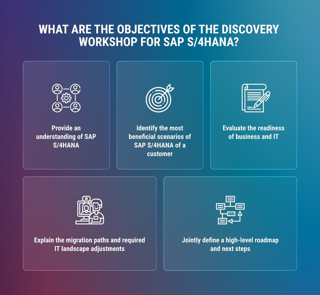 discovery-workshop