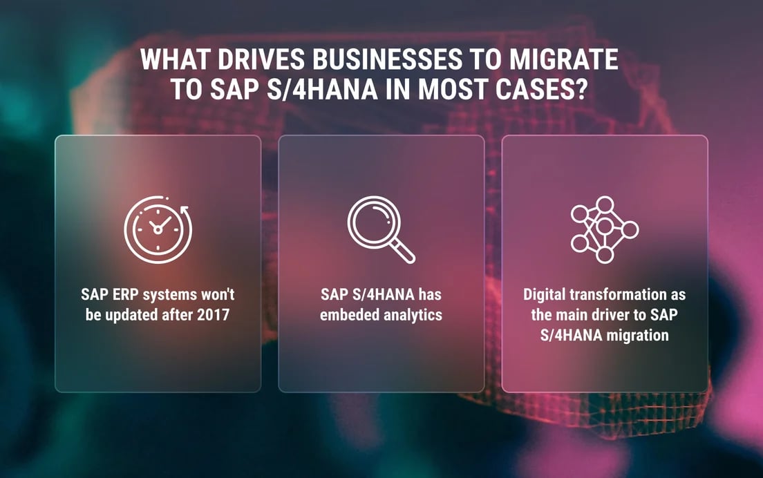 drives-businesses-to-migrate-to-pas-s4hana