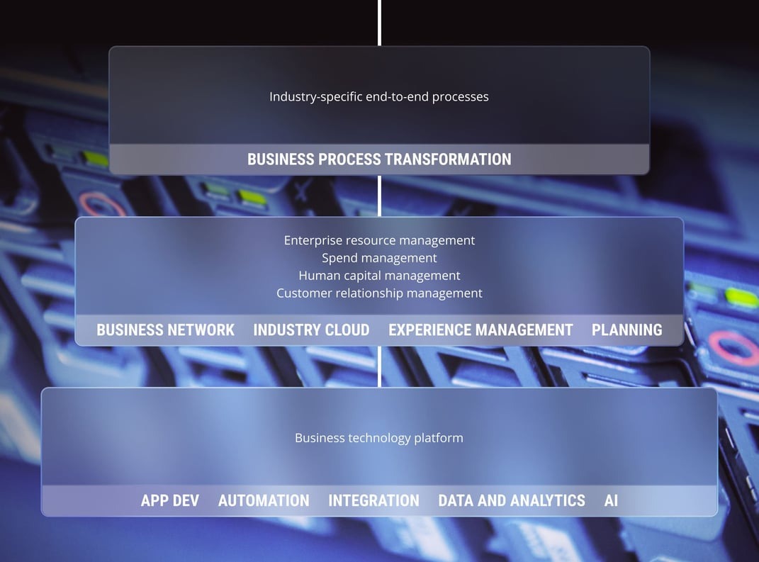 intelligent-enterprise-architecture (1)