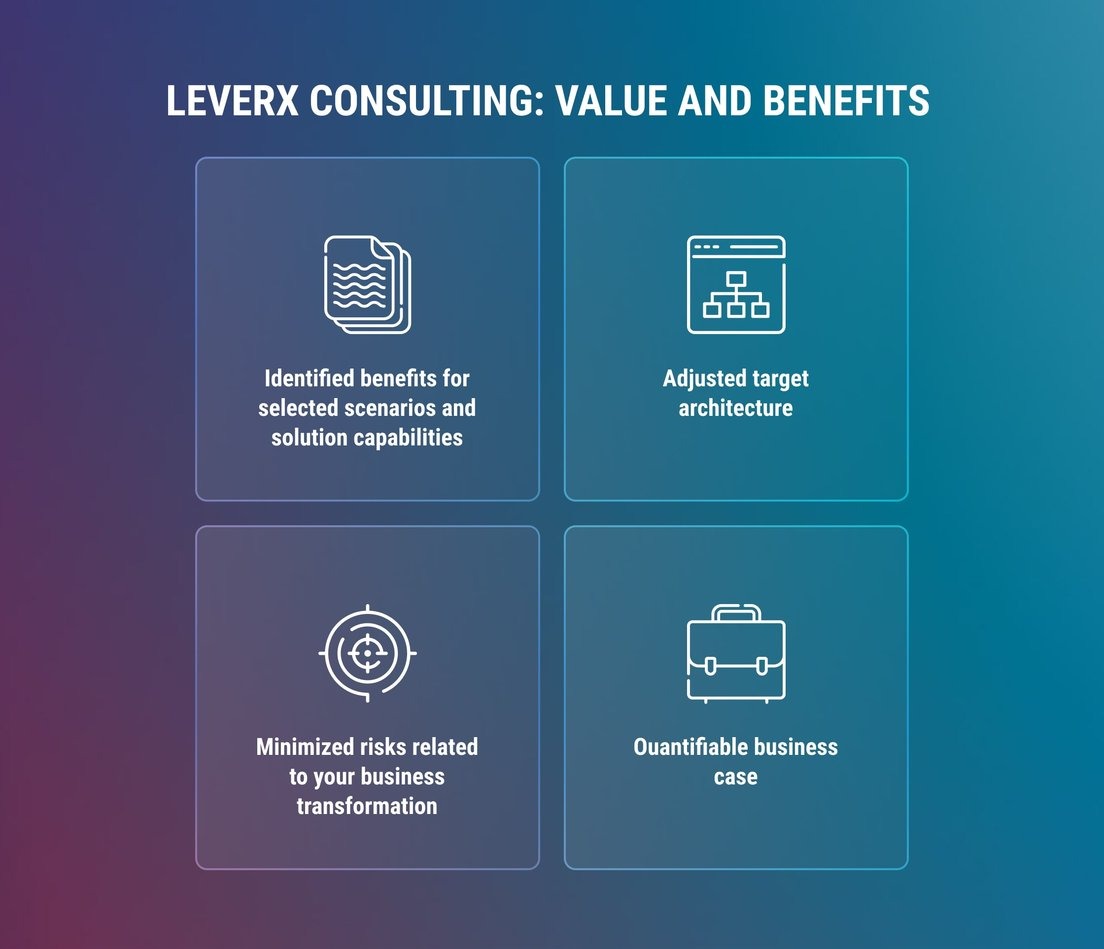 leverx-consulting