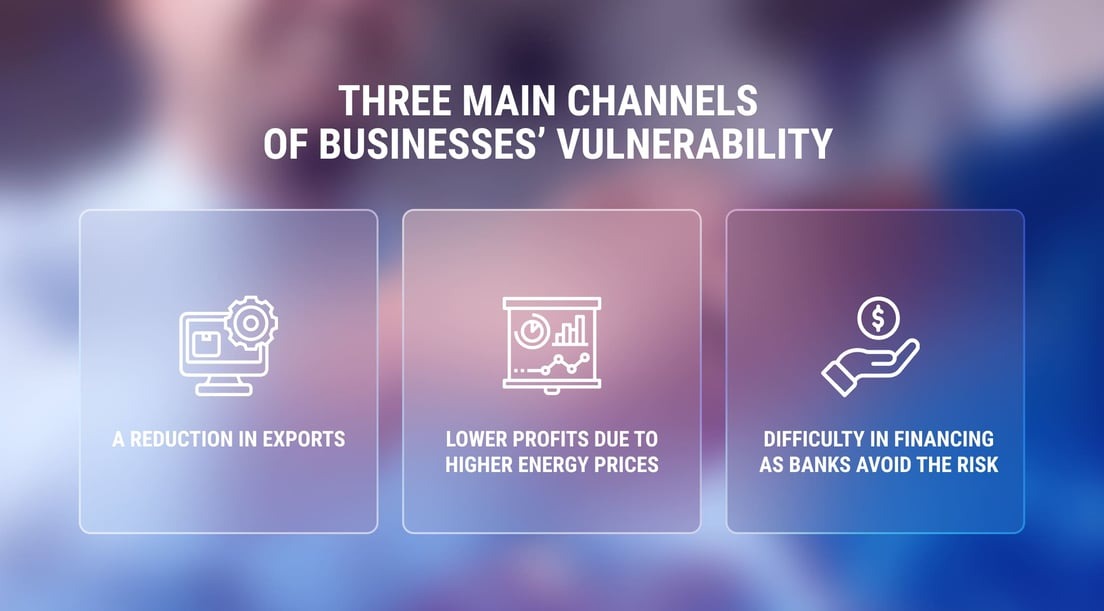 main-channels-of-businesses-virnerability
