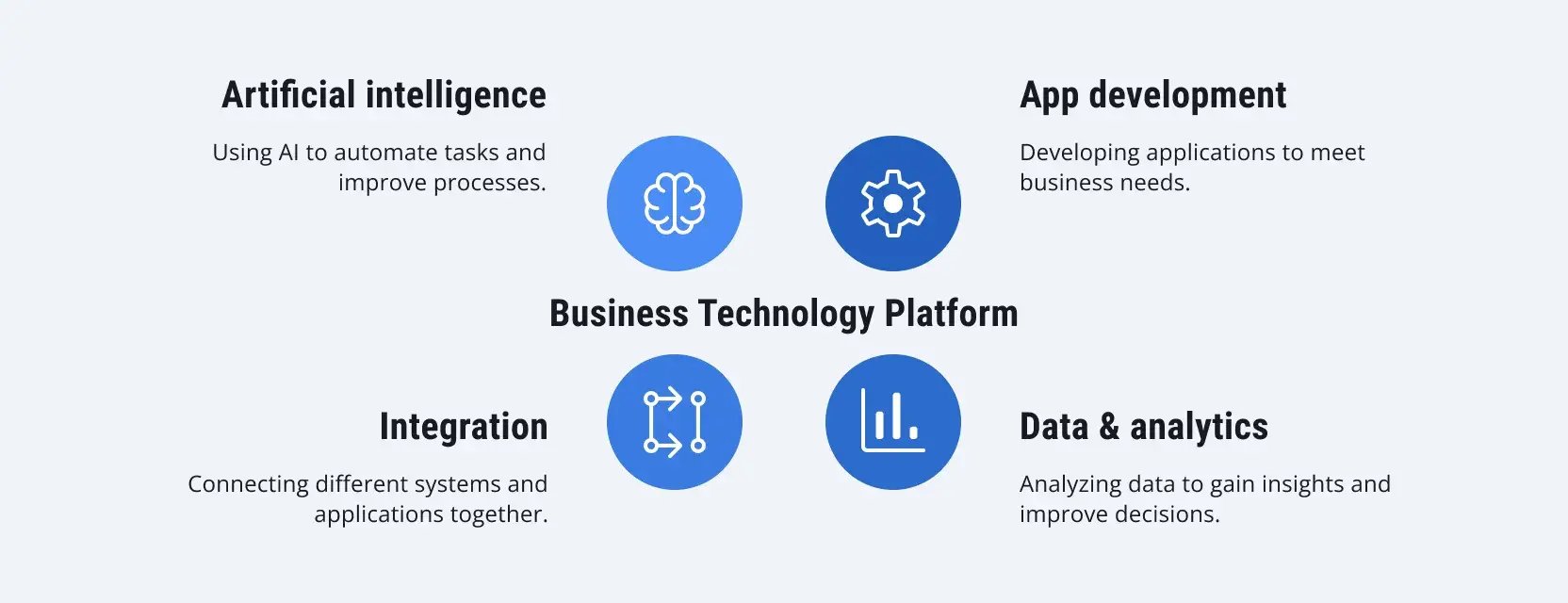 s4hana-logistics-guide-us-manufacturers-5