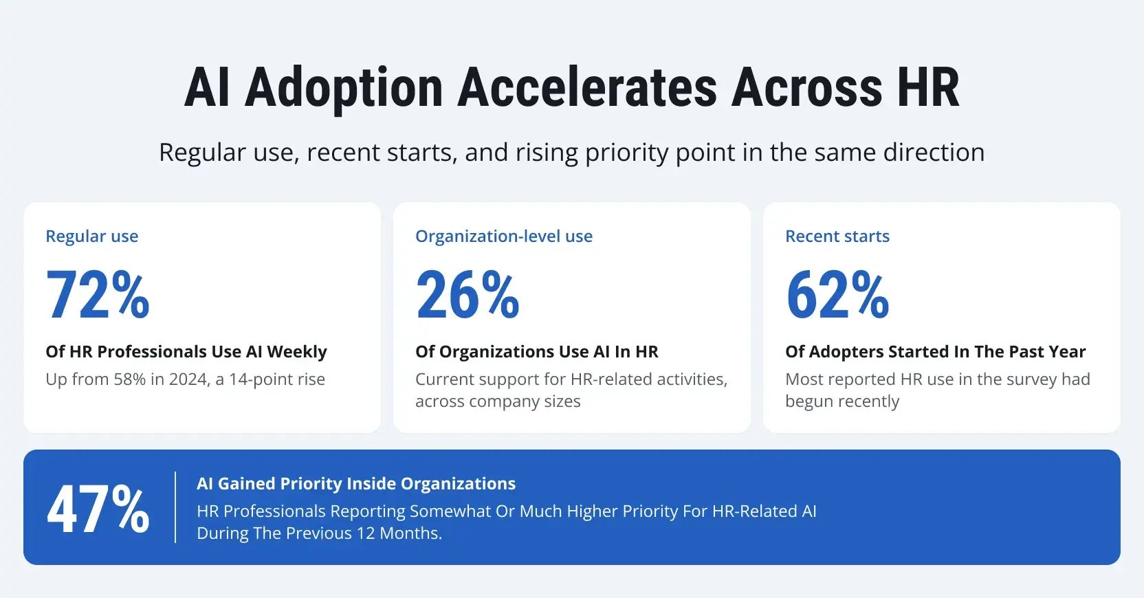 sap-business-ai-hr-use-cases-1