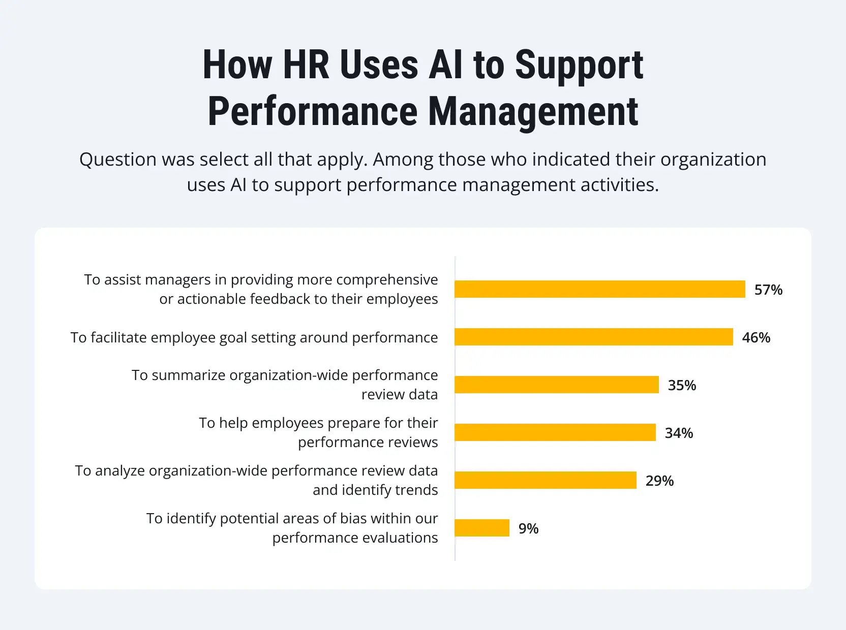 sap-business-ai-hr-use-cases-4