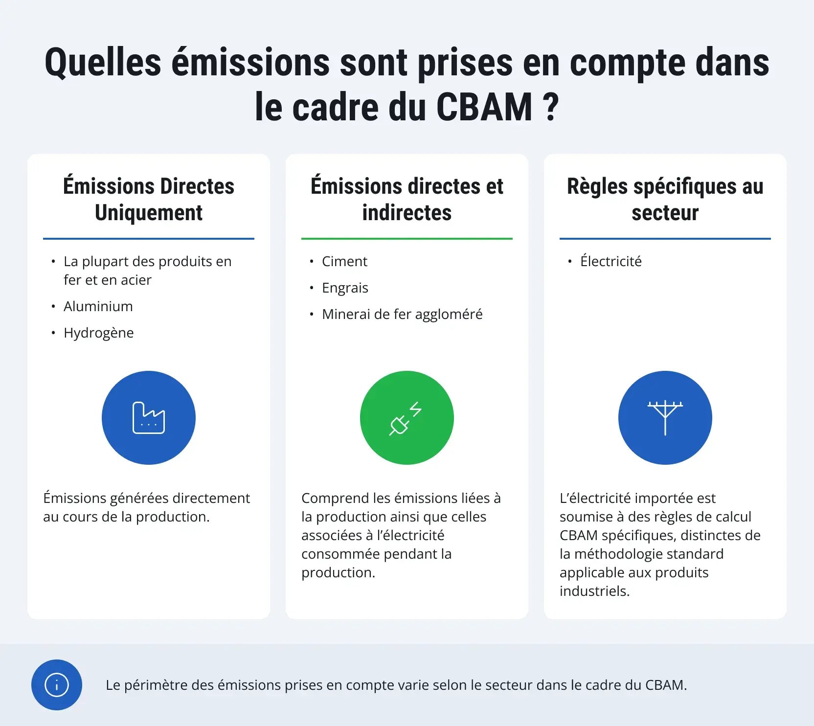 sap-cbam-compliance-1