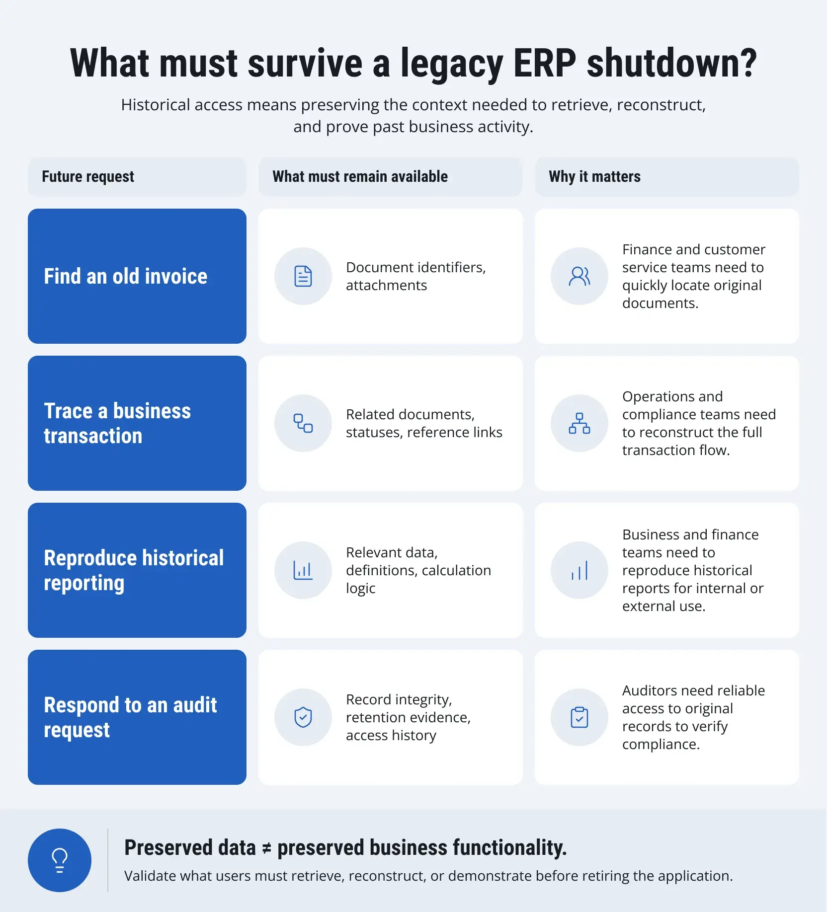 sap-s4hana-data-migration-strategy-1