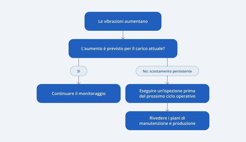 sap-smart-manufacturing-it-1