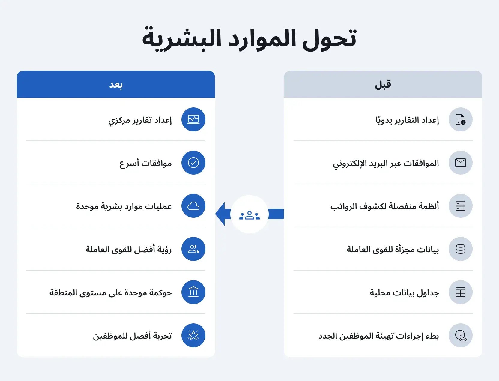 sap-successfactors-mena-2