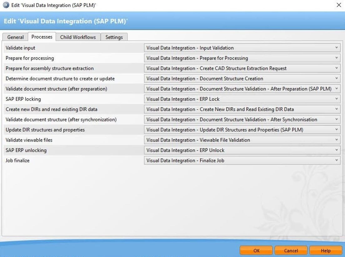 veg-visualdata-integration-workflow