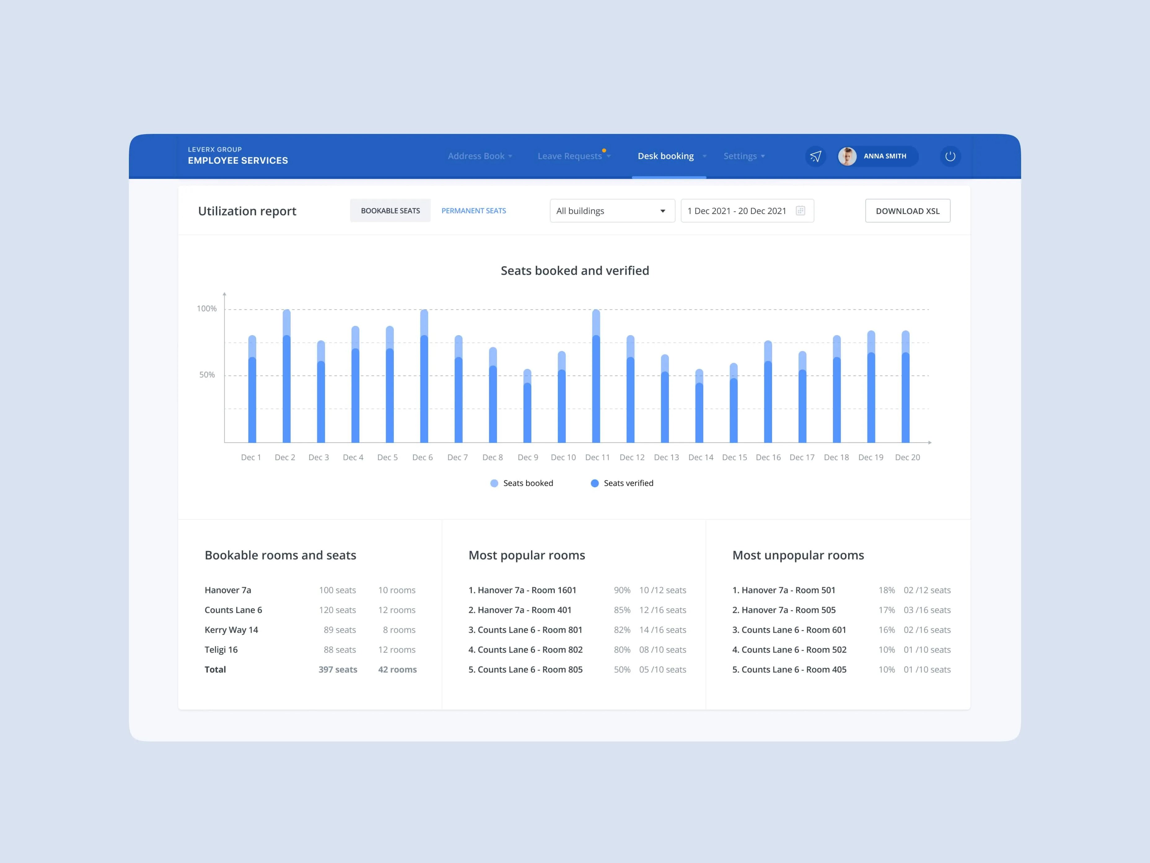 employee-portal-5