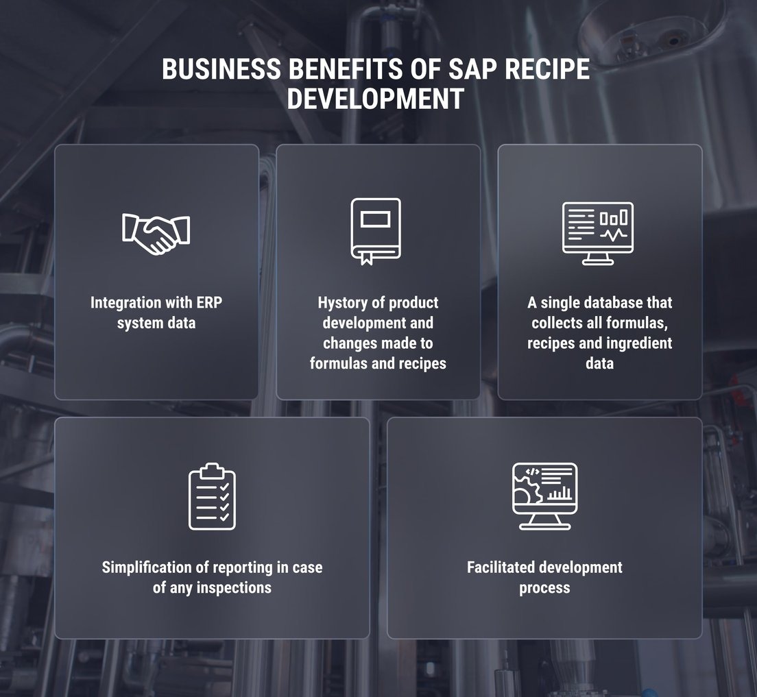 How to Develop a Perfect Product Recipe with SAP LeverX