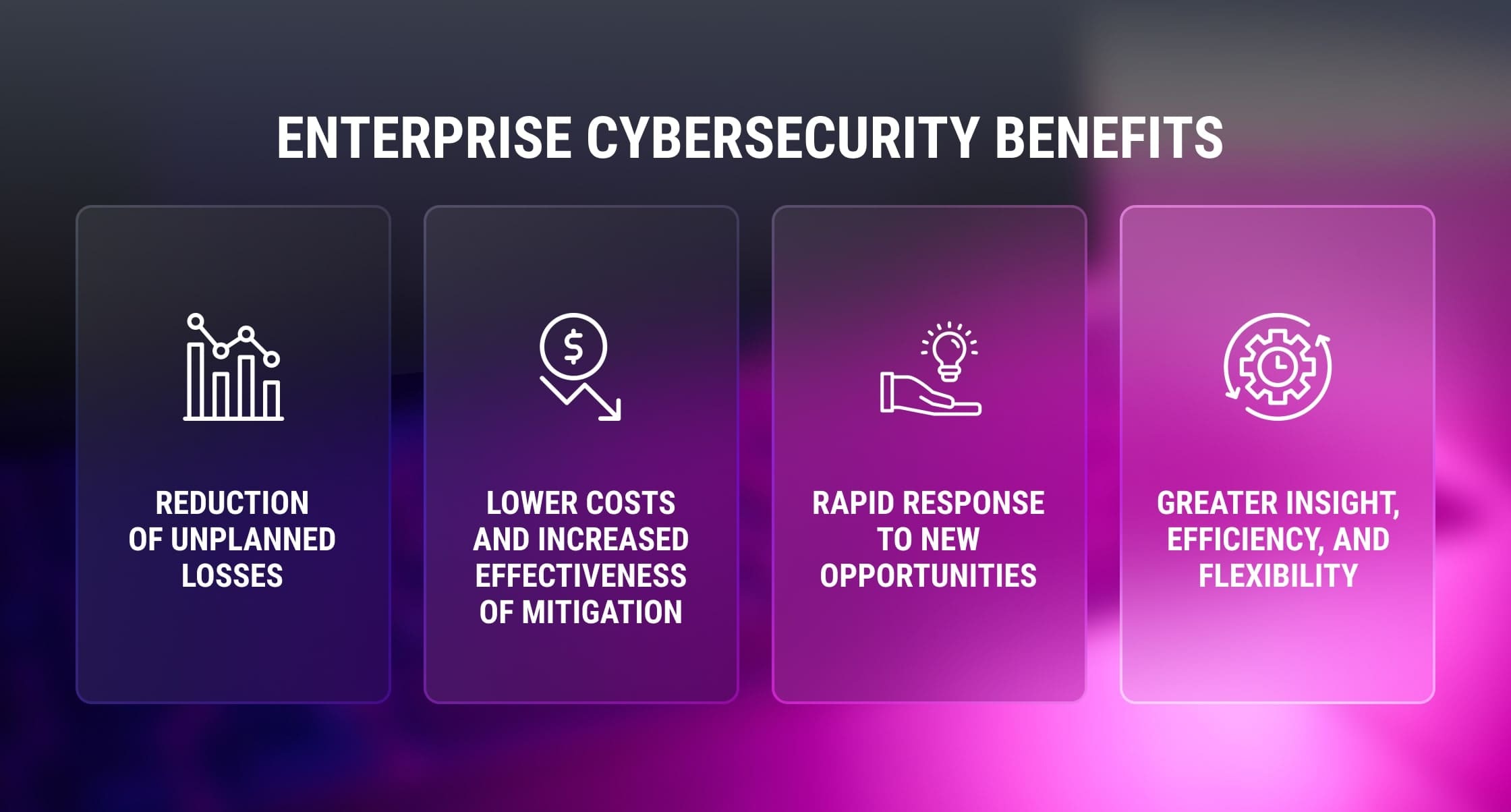 enterprise-cybersecurity-benefits