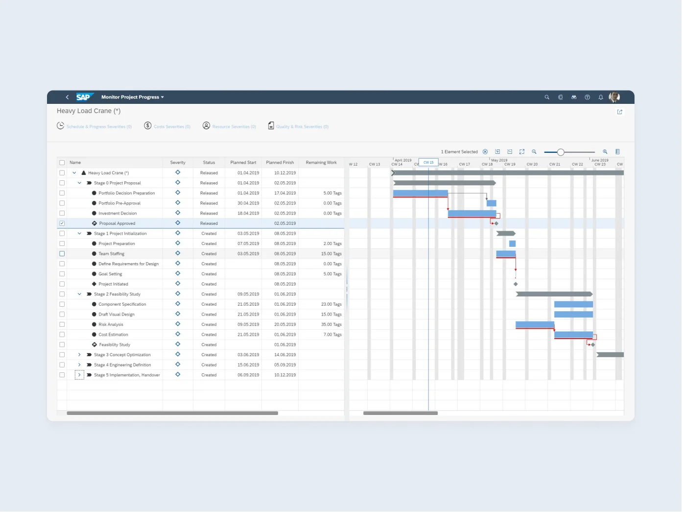 sap-eppm-slide-3