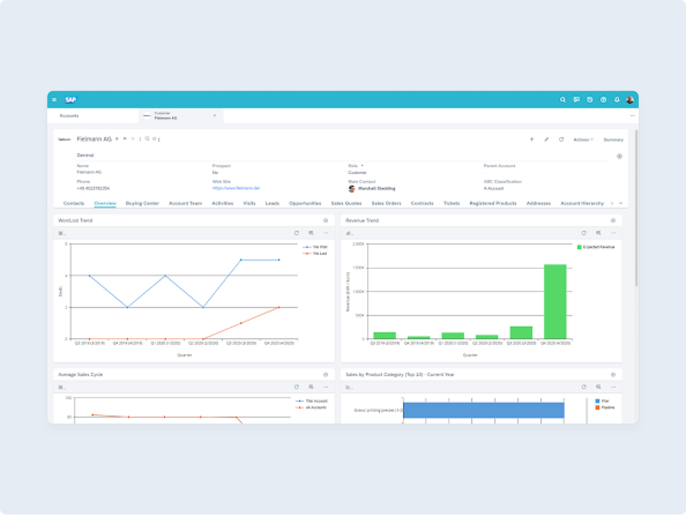 SAP Sales Cloud 11