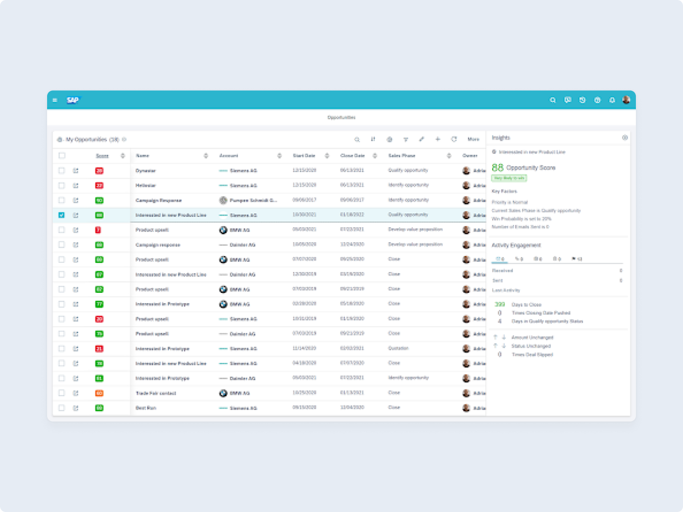 SAP Sales Cloud 5