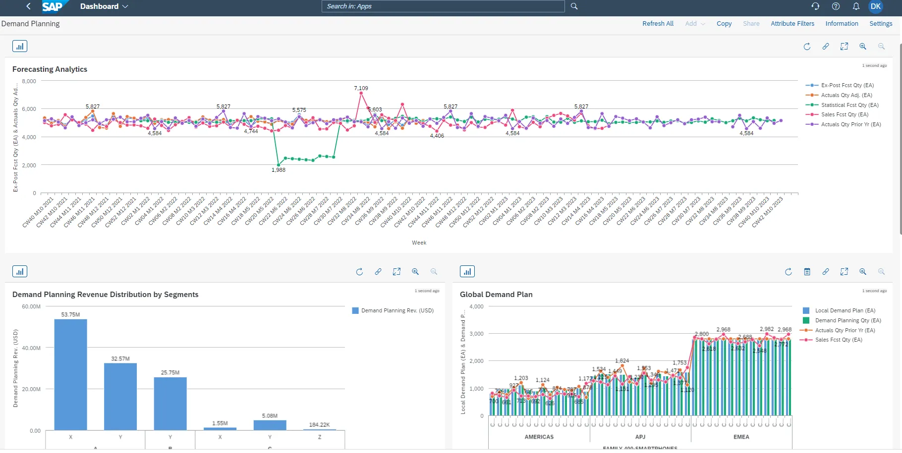 SAP IBP Screenshot 4