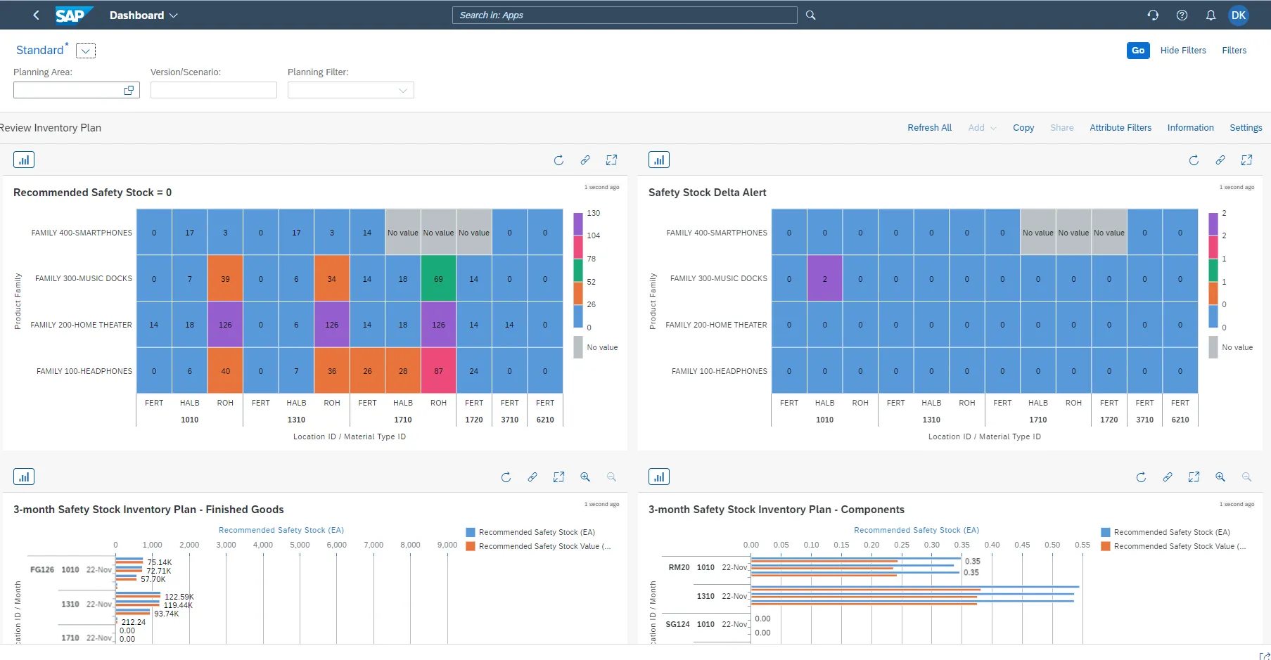 SAP IBP Screenshot 6