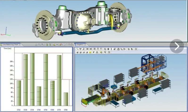 SAP PLM Screenshots